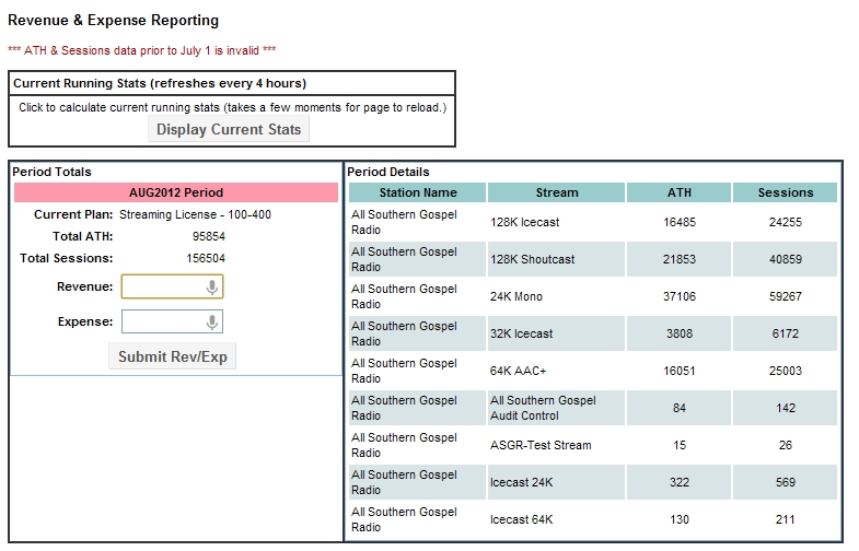 picture of Revenue and Expense and Listener Stats Page